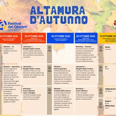 Programma