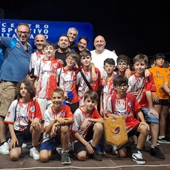 Oratorio - Sacro Cuore