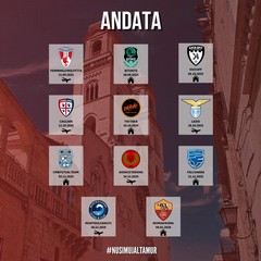 Andata