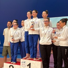Ginnastica Tersicore