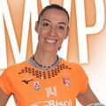 Volley: Altamura a Imola per confermarsi