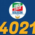 Voti di Lista: Forza Italia primo partito