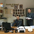 Operazione Anaclerius, in tredici denunciati dalla Guardia di Finanza