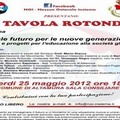 "Quale futuro per le nuove generazioni? Idee e progetti per l'educazione alla società globale ".