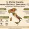 Cucina italiana patrimonio Unesco: un convegno ad Altamura