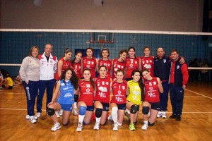 Leonessa Under 18