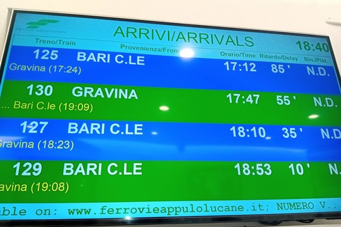 Ferrovie Appulo Lucane: viaggi tra i disagi per i pendolari